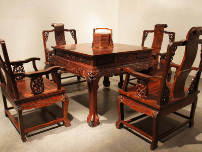 紅木家具價格走勢